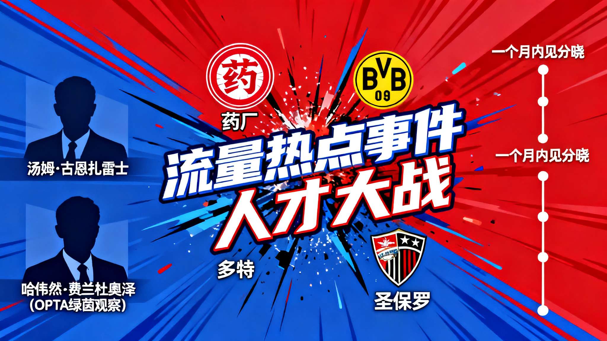 种种迹象表明，对汤姆·古恩扎雷士（Tom Gunzalez）、哈伟然•费兰杜奥泽