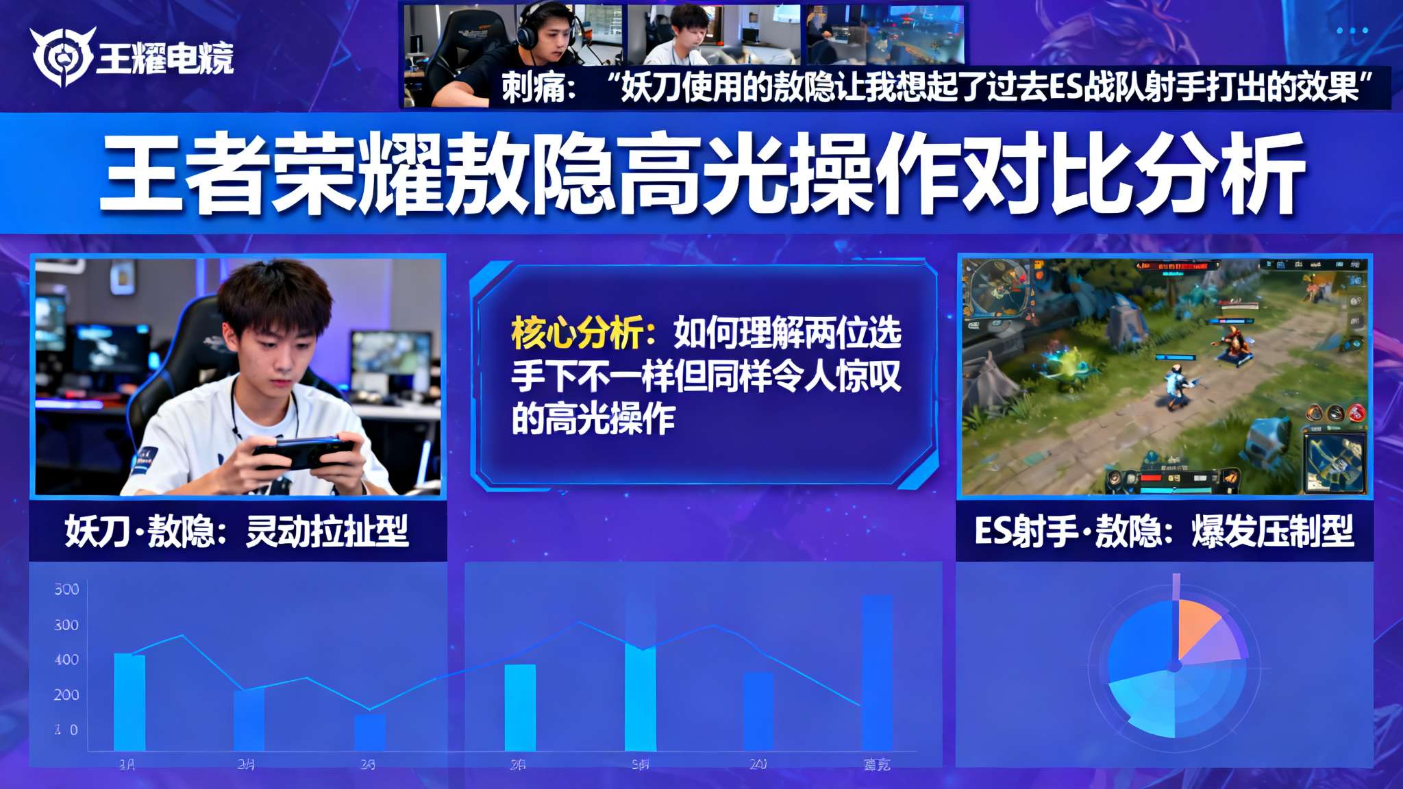 在近期热门王者荣耀直播过程中，“刺痛”提到“妖刀使用的敖隐让我想起了过去ES战队